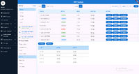 GPS Tracker Dashboard(Gas Cut Feature).png