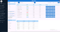 GPS Tracker Dashboard(Mileage record Feature).png